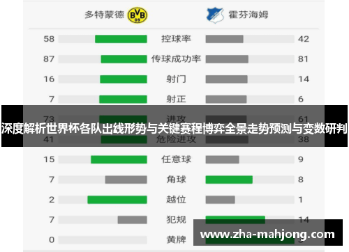 深度解析世界杯各队出线形势与关键赛程博弈全景走势预测与变数研判 深度解析世界杯各队出线形势与关键赛程博弈全景走势预测与变数研判