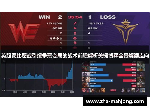 英超德比鏖战引爆争冠变局的战术前瞻解析关键博弈全景解读走向