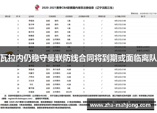 瓦拉内仍稳守曼联防线合同将到期或面临离队 瓦拉内仍稳守曼联防线合同将到期或面临离队