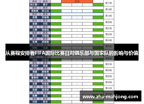 从赛程安排看FIFA国际比赛日对俱乐部与国家队的影响与价值