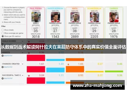 从数据到战术解读阿什拉夫在英超防守体系中的真实价值全面评估